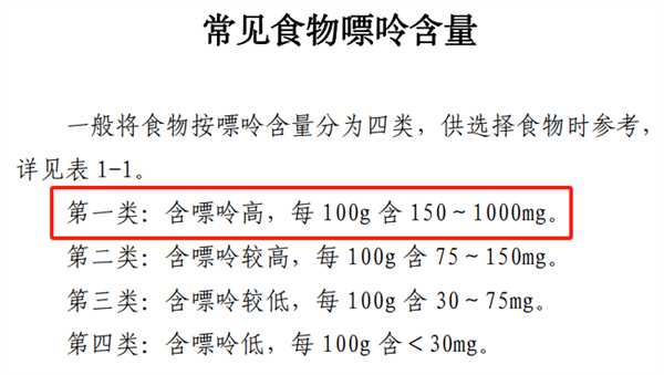 这种禽肉一直被忽视！高硒高蛋白 还富含不饱和脂肪 第8张