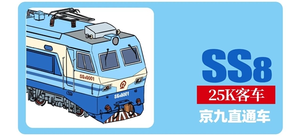 春运40年 中国火车客车大全：永远经典的绿皮车 第7张