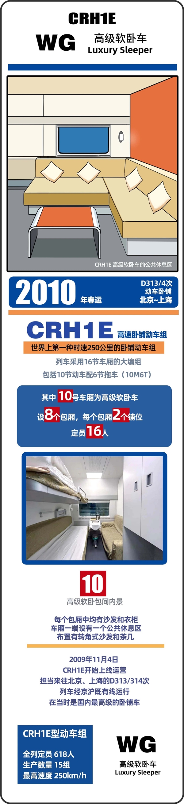 春运40年 中国火车客车大全：永远经典的绿皮车 第12张