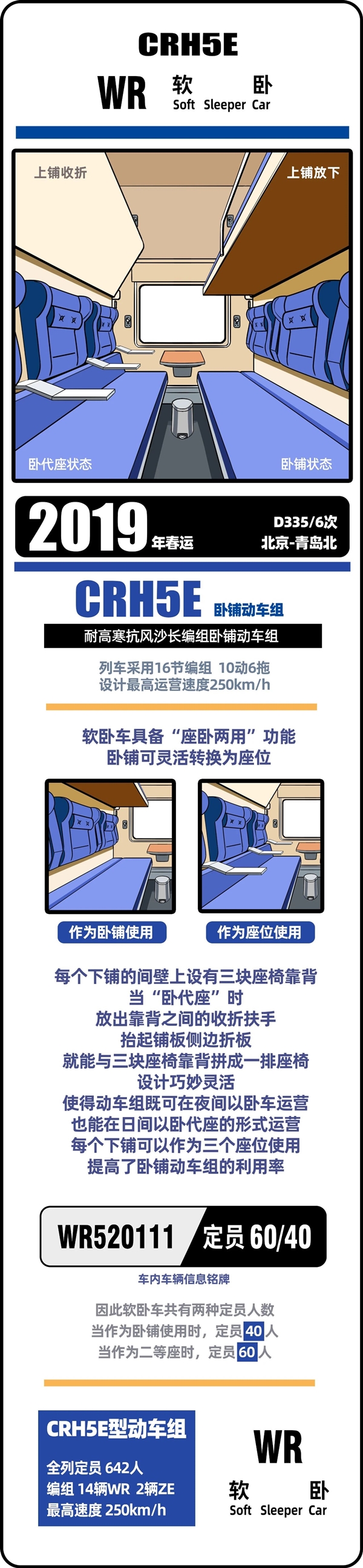 春运40年 中国火车客车大全：永远经典的绿皮车 第18张