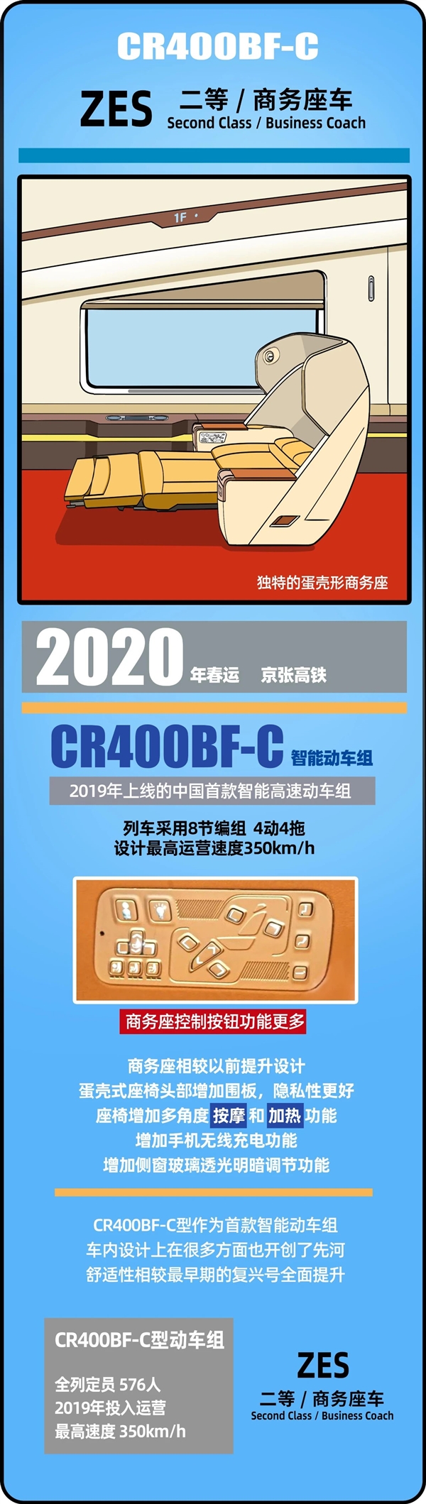 春运40年 中国火车客车大全：永远经典的绿皮车 第20张