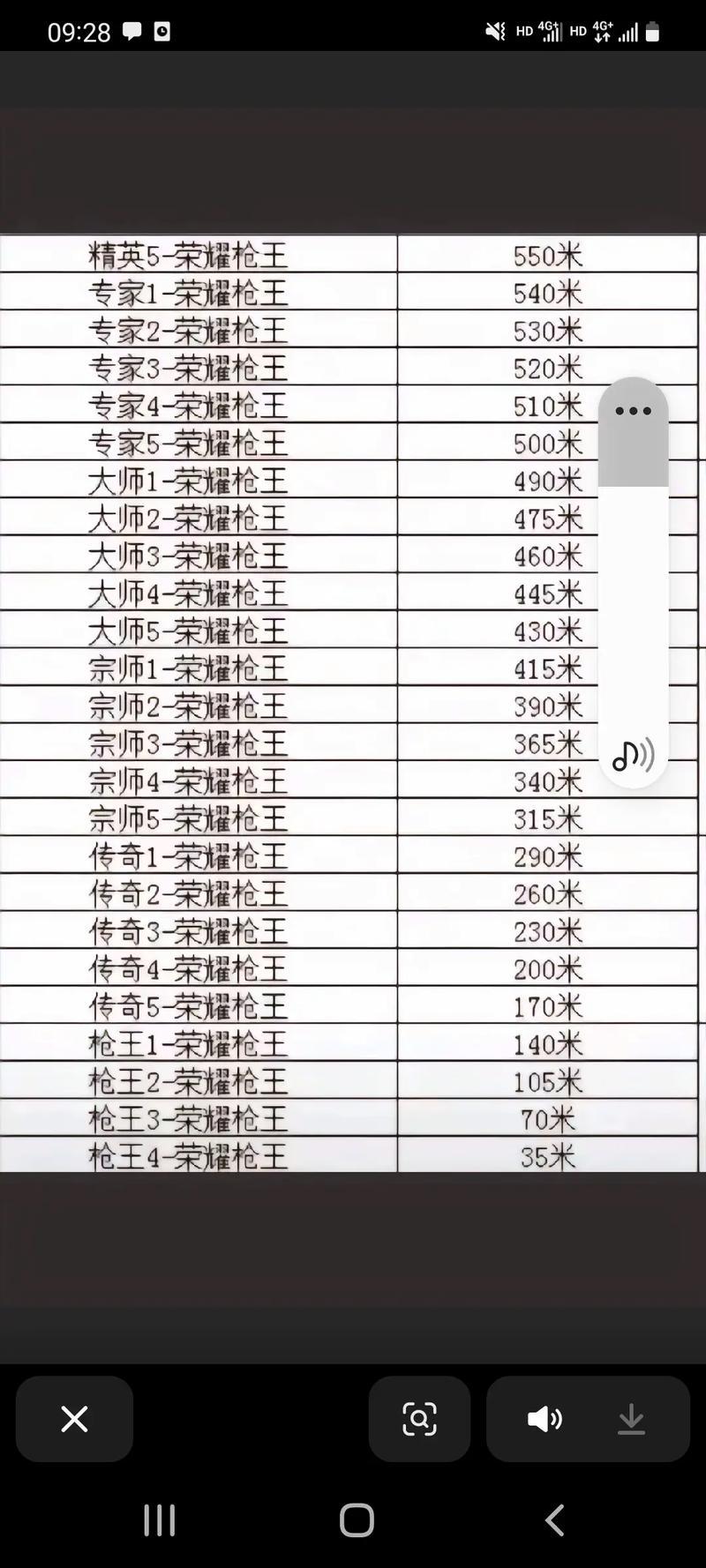 CF等级查询，轻松掌握游戏等级进度