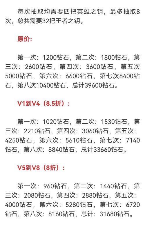 CF手游刷钻石攻略，高效获取钻石的方法与技巧