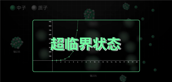 能给600万人供电的核电站 是怎么保证安全的 第11张