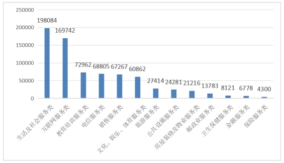 中国消协：2024年挽回经济损失12.8亿元！投诉解决率68.75% 第3张