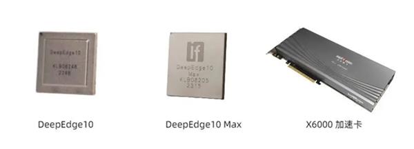 DeepEdge10已完成DeepSeek R1系列模型适配 第2张