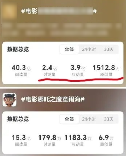 凭借口碑爆火的哪吒2：其实只是一个开始 第11张