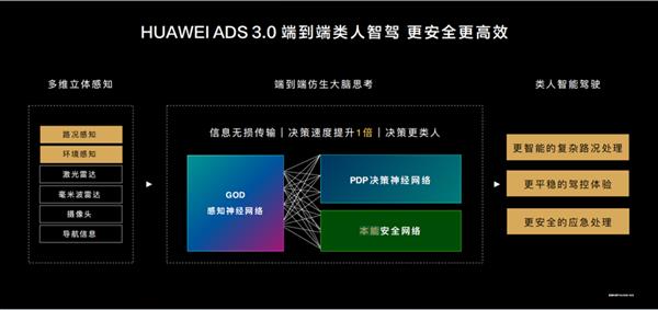 新春返程无忧！问界新M7凭19.7万销量稳居2024年新势力销冠 第2张