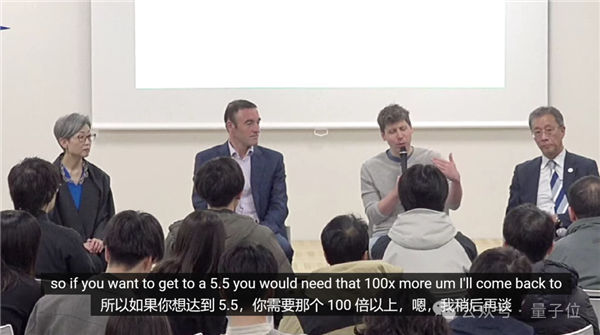 OpenAI内部模型曝光：编程能力跻身全球Top50 年底超越任何人类 第5张