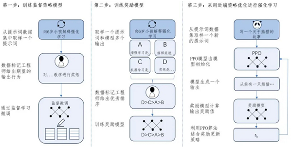 是个车企都要蹭DeepSeek 属实有点幽默了 第7张