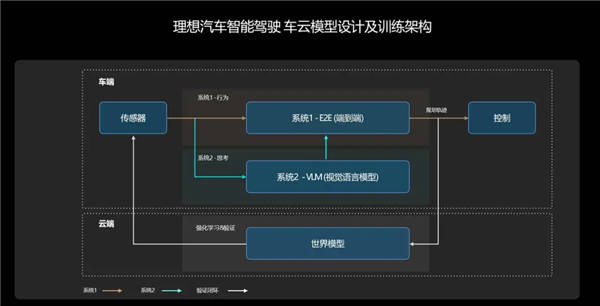 是个车企都要蹭DeepSeek 属实有点幽默了 第10张