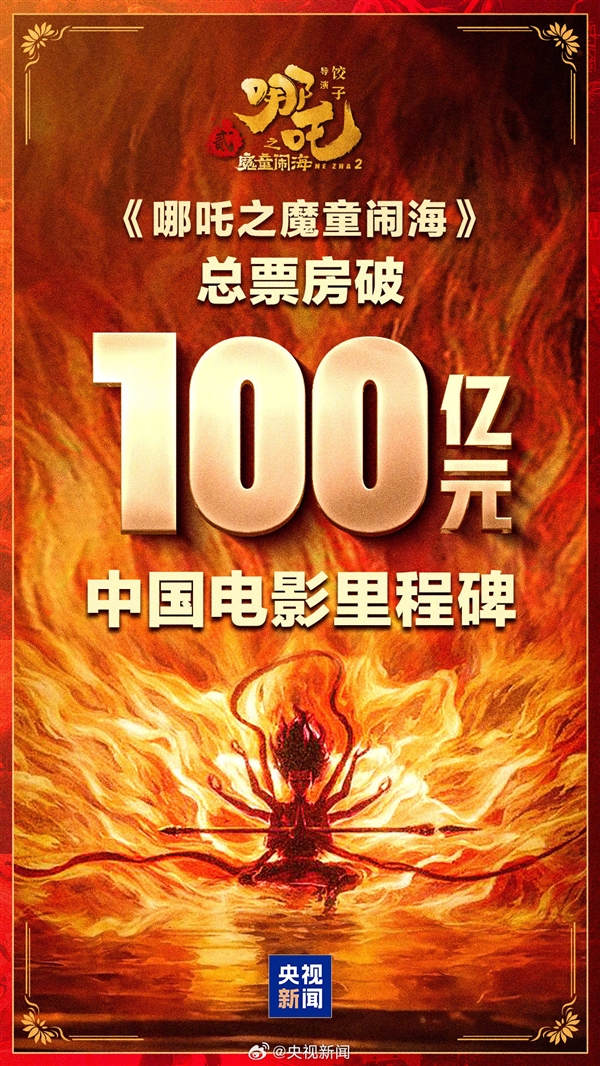 见证历史！《哪吒2》票房突破100亿：中国影史第一次