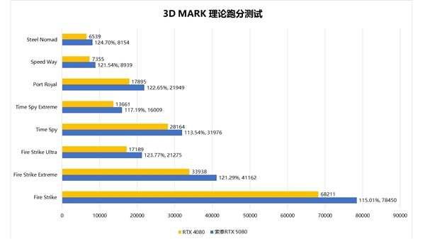 《inZOI》即将发布：吃鸡开发公司做的模拟人生游戏！支持NVIDIA ACE技术 第18张