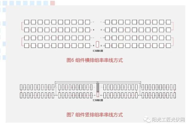 光伏安装斜顶和平顶的区别（如何安装才能让光伏收益最大化） 第3张